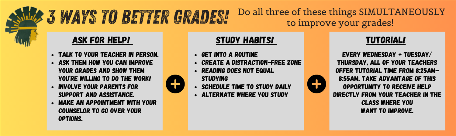 3 eays to better grades